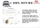 기아자동차 (KIA) 기아자동차 기업분석,기아자동차 조직의 전략과 문화,조직의 전략과 문화,인적자원관리.pptx 10페이지