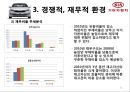 기아자동차 (KIA) 기아자동차 기업분석,기아자동차 조직의 전략과 문화,조직의 전략과 문화,인적자원관리.pptx 11페이지