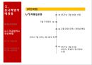 마오쩌둥(毛澤東/모택동) 혁명의 유산 - 중국혁명의 대장정, 중화인민공화국건립과 중국식 사회주의체제 건설, 마오쩌둥의 시대별 대외정책, 마오쩌둥의 중국에 대한 평가.pptx 8페이지