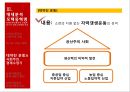 마오쩌둥(毛澤東/모택동) 혁명의 유산 - 중국혁명의 대장정, 중화인민공화국건립과 중국식 사회주의체제 건설, 마오쩌둥의 시대별 대외정책, 마오쩌둥의 중국에 대한 평가.pptx 24페이지