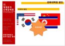 마오쩌둥(毛澤東/모택동) 혁명의 유산 - 중국혁명의 대장정, 중화인민공화국건립과 중국식 사회주의체제 건설, 마오쩌둥의 시대별 대외정책, 마오쩌둥의 중국에 대한 평가.pptx 34페이지