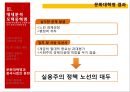 마오쩌둥(毛澤東/모택동) 혁명의 유산 - 중국혁명의 대장정, 중화인민공화국건립과 중국식 사회주의체제 건설, 마오쩌둥의 시대별 대외정책, 마오쩌둥의 중국에 대한 평가.pptx 40페이지