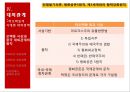 마오쩌둥(毛澤東/모택동) 혁명의 유산 - 중국혁명의 대장정, 중화인민공화국건립과 중국식 사회주의체제 건설, 마오쩌둥의 시대별 대외정책, 마오쩌둥의 중국에 대한 평가.pptx 43페이지