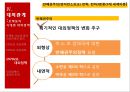 마오쩌둥(毛澤東/모택동) 혁명의 유산 - 중국혁명의 대장정, 중화인민공화국건립과 중국식 사회주의체제 건설, 마오쩌둥의 시대별 대외정책, 마오쩌둥의 중국에 대한 평가.pptx 57페이지