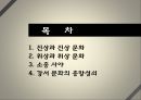 상방과 문화 집단 - 진상과 진상 문화, 휘상과 휘상 문화, 소흥 사야, 강서 문화의 흥망성쇠.pptx 2페이지