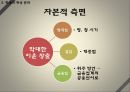 상방과 문화 집단 - 진상과 진상 문화, 휘상과 휘상 문화, 소흥 사야, 강서 문화의 흥망성쇠.pptx 32페이지