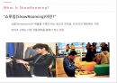 쇼루밍 (Show-rooming) - 쇼루밍 정의와 원인 및 증가자료, 유통업자들의 대응, 월마트 vs 아마존 (사례).pptx 2페이지