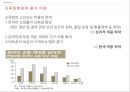 쇼루밍 (Show-rooming) - 쇼루밍 정의와 원인 및 증가자료, 유통업자들의 대응, 월마트 vs 아마존 (사례).pptx 5페이지