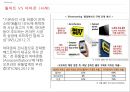 쇼루밍 (Show-rooming) - 쇼루밍 정의와 원인 및 증가자료, 유통업자들의 대응, 월마트 vs 아마존 (사례).pptx 7페이지