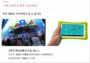 쇼루밍 (Show-rooming) - 쇼루밍 정의와 원인 및 증가자료, 유통업자들의 대응, 월마트 vs 아마존 (사례).pptx 15페이지