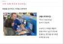 쇼루밍 (Show-rooming) - 쇼루밍 정의와 원인 및 증가자료, 유통업자들의 대응, 월마트 vs 아마존 (사례).pptx 16페이지