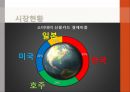 [마케팅 원론] 카드 마케팅 Card Marketing (신용카드 산업의 환경분석, 신용카드 산업, 신용 카드 시장, 신한카드사례, 현대카드사례).pptx
 5페이지