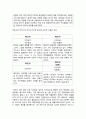 야후 (YAHOO) 검색엔진, 제리 양 개인적 차원 분석, 제리양 조직차원의 연구, 마리사 메이어 개인적 차원 분석, 마리사 메이어 조직차원 연구, 전략 및 성과 13페이지