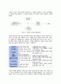 야후 (YAHOO) 검색엔진, 제리 양 개인적 차원 분석, 제리양 조직차원의 연구, 마리사 메이어 개인적 차원 분석, 마리사 메이어 조직차원 연구, 전략 및 성과 24페이지