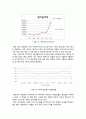 야후 (YAHOO) 검색엔진, 제리 양 개인적 차원 분석, 제리양 조직차원의 연구, 마리사 메이어 개인적 차원 분석, 마리사 메이어 조직차원 연구, 전략 및 성과 30페이지