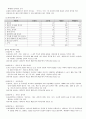 직업정보론(직업 및 산업분류의 활용) 직업분류의 이해 & 산업분류의 이해 7페이지