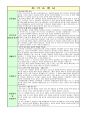 [IBK-전산 부문(IT)] 합격 자기소개서, 자소서, 기업 이력서 1페이지