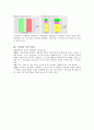 식사요법 case study 케이스스터디 -암 9페이지