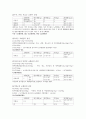 식사요법 케이스스터디 간질환  6페이지