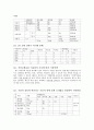 식사요법 케이스스터디 간질환  7페이지