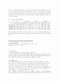 사례관리 사업계획서 3페이지