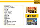 [이마트 중국시장실패] 이마트(e·mart)의 중국진출 실패사례와 교훈 & 중국내수 시장의 특성.pptx 2페이지