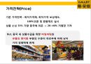 [이마트 중국시장실패] 이마트(e·mart)의 중국진출 실패사례와 교훈 & 중국내수 시장의 특성.pptx 21페이지