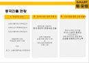 [이마트 중국시장실패] 이마트(e·mart)의 중국진출 실패사례와 교훈 & 중국내수 시장의 특성.pptx 28페이지