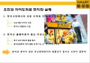 [이마트 중국시장실패] 이마트(e·mart)의 중국진출 실패사례와 교훈 & 중국내수 시장의 특성.pptx 32페이지
