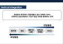 기업의 수직적 통합(Vertical Integration) 이해 및 사례 육개산업 하림의 성공사례 & 웅진의 태양광 산업 실패 사례  [기업의 수직적 통합].pptx 3페이지