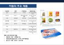 기업의 수직적 통합(Vertical Integration) 이해 및 사례 육개산업 하림의 성공사례 & 웅진의 태양광 산업 실패 사례  [기업의 수직적 통합].pptx 12페이지