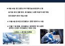 기업의 수직적 통합(Vertical Integration) 이해 및 사례 육개산업 하림의 성공사례 & 웅진의 태양광 산업 실패 사례  [기업의 수직적 통합].pptx 29페이지