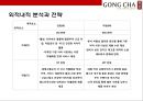 대만에서온 음료시장의 새로운 돌풍 공차[GONG CHA] - 공차 마케팅.pptx 15페이지