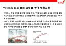 [롯데마트 중국진출] 롯데마트(Lotte Mart) 중국진출 현황 & 현지화 / 출점 / 상품 /서비스 / 물류 / 마케팅전략.pptx 18페이지