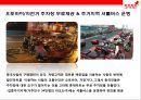 [롯데마트 중국진출] 롯데마트(Lotte Mart) 중국진출 현황 & 현지화 / 출점 / 상품 /서비스 / 물류 / 마케팅전략.pptx 27페이지