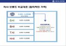 이디야 커피의 고객이익 극대화 전략& 국내커피전문점중 점포수 1위 등극  - 이디야(Ediya Coffee).pptx 8페이지