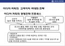 이디야 커피의 고객이익 극대화 전략& 국내커피전문점중 점포수 1위 등극  - 이디야(Ediya Coffee).pptx 11페이지