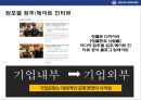 이디야 커피의 고객이익 극대화 전략& 국내커피전문점중 점포수 1위 등극  - 이디야(Ediya Coffee).pptx 29페이지