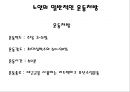 [노인운동] 노인 운동 효과, 노인운동 단계, 노인운동 주의사항, 노인운동 소개.pptx 3페이지