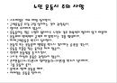 [노인운동] 노인 운동 효과, 노인운동 단계, 노인운동 주의사항, 노인운동 소개.pptx 4페이지