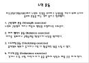 [노인운동] 노인 운동 효과, 노인운동 단계, 노인운동 주의사항, 노인운동 소개.pptx 5페이지