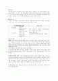 [변비(constipation) 관리방안] 변비 개념, 변비 분류, 변비 원인, 변비 증상 ,변비 관리법 2페이지