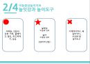 [아동중심 놀이치료] 아동중심 놀이치료 이론과 실제 - 아동중심 놀이치료 이론과 아동중심 놀이치료 실제 사례, 놀이치료 기법, 아동중심 놀이치료 놀이도구.pptx 11페이지