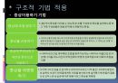 [구조적 가족치료의 실제] 구조적 가족치료모델 사례 및 실전 개입기법, 구조적 가족치료모델 사례.pptx 7페이지