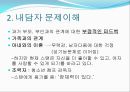 [★발표자료★][인간중심치료] 스탠의 사례개념화 “인간중심치료” - 인간중심치료 사례, 인간중심치료 적용 사례.pptx 3페이지