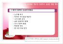 [★PPT발표자료★][스트레스 해소방법]  stress 스트레스의 원인, 스트레스 위험성, 스트레스 해소방안, 스트레스 견해 10페이지