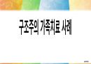 [★PPT발표자료★]구조주의 가족치료 사례및 가족치료 사례, 29세의 거식증 여성을 둔 가족 치료 사례 1페이지
