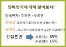 담배cigarette 성분, 담배 관련 질병, 담배 문제점, 간접흡연 문제점, 금연의 필요성 17페이지