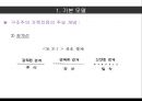 [구조構造적 가족치료] 구조적 가족치료 기법, 적용방법 9페이지