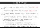[구조構造적 가족치료] 구조적 가족치료 기법, 적용방법 11페이지